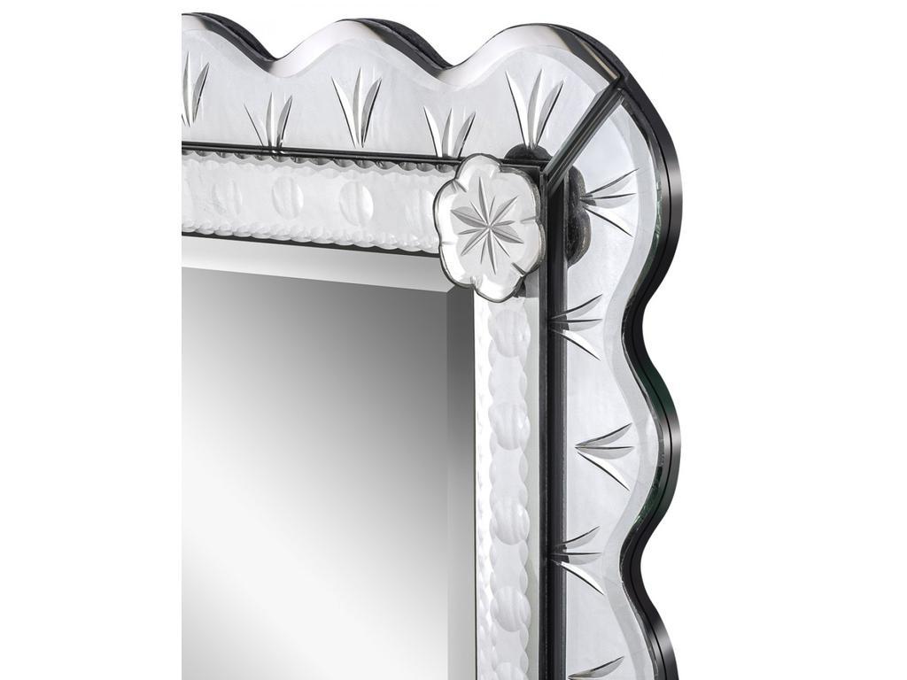 HermitageHome: зеркало настенное(зеркальный)