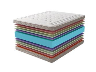 Euro Style Furniture: матрас(белый)