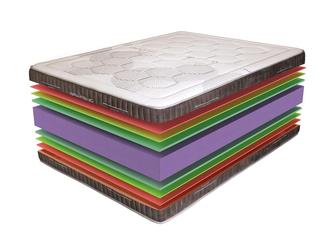 Euro Style Furniture: матрас(белый)